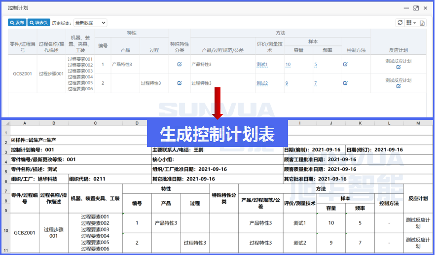 FMEA的文档管理更标准化，规范化