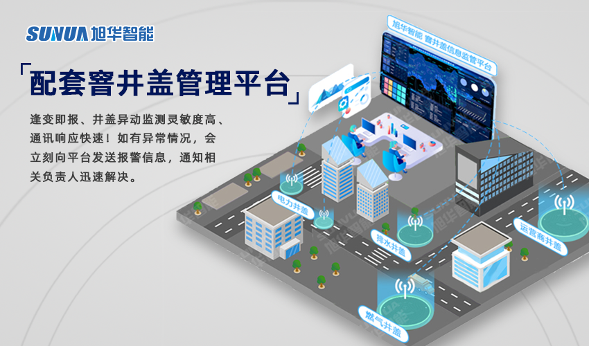 智能井盖监测仪——让城市井盖管理更智能、更安心！