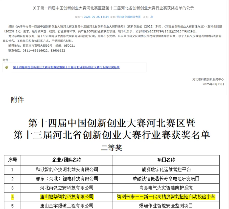 喜讯 | 唐山K8凯发国际 智能科技有限公司荣获省创新创业大赛二等奖！